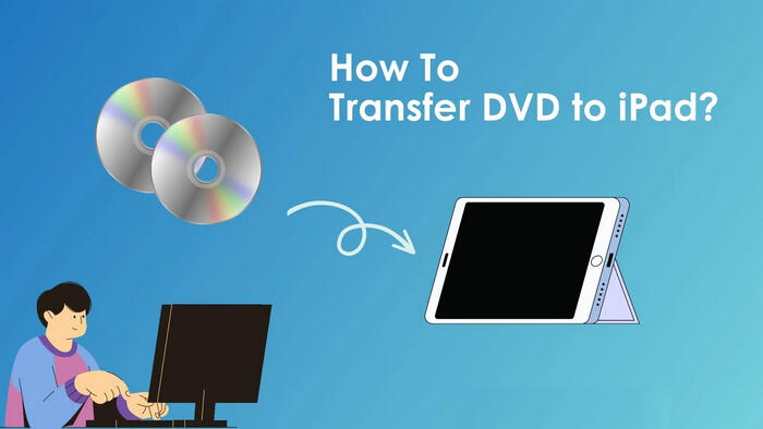 Transfer DVD to iPad
