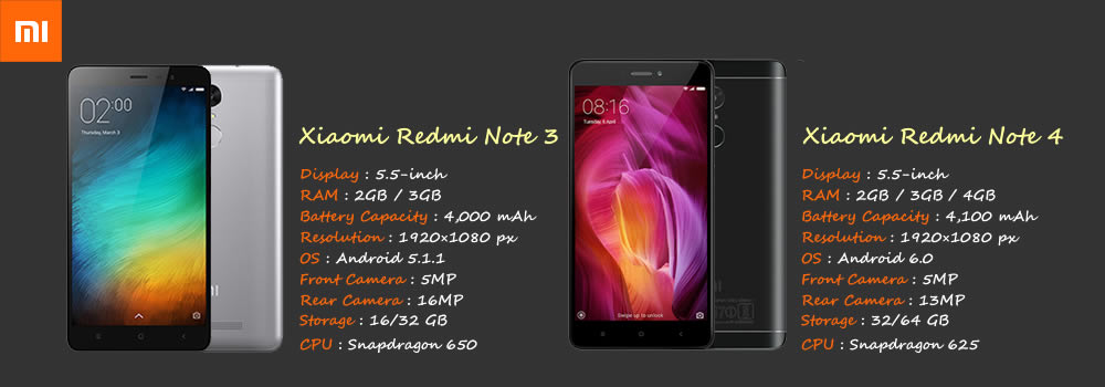 Xiaomi Redmi Note 3/4 features