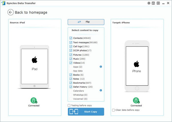 IPad To IPhone Transfer Transfer Contacts From IPad To IPhone