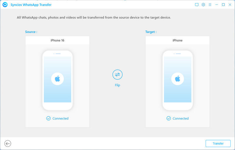 transfer whatsapp from phone to phone